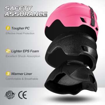 Odoland Ski Helmet and Goggles Set, Snowboard Helmet Glasses for Men, Women & Youth - Shockproof/Win...