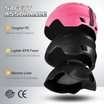 Odoland Ski Helmet and Goggles Set, Snowboard Helmet Glasses for Men, Women & Youth - Shockproof/Win...