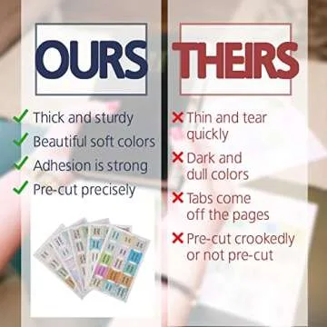 Mr. Pen- Bible Tabs, 75 Tabs, Laminated, Bible Journaling Supplies, Bible Tabs Old and New Testament, Bible Tabs for Women, Bible Tabs for Journaling Bible, Bible Book Tabs …