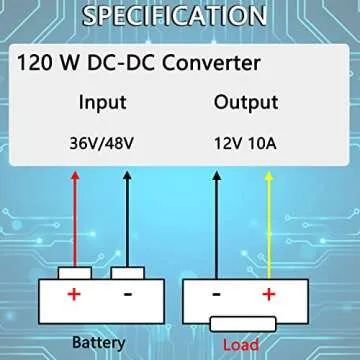Voltage Regulator Reducer for 12V Automotive Power Solutions
