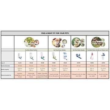 Choco Nose Patented Portable No-Drip Travel Water Bottle/Feeder for Dogs/Puppies/Cats/Rabbits and Other Small Sized Animals -8 oz. Leak-Proof Nozzle 16mm, Blue (H258)