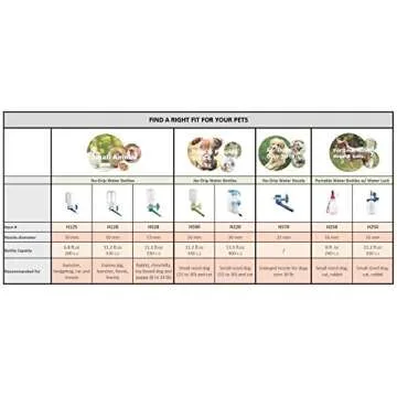 Choco Nose Patented Portable No-Drip Travel Water Bottle/Feeder for Dogs/Puppies/Cats/Rabbits and Other Small Sized Animals -8 oz. Leak-Proof Nozzle 16mm, Blue (H258)