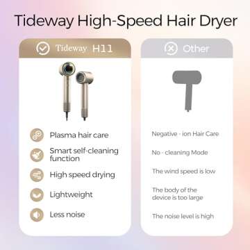 Tideway H11 Hair Dryer 110000 RPM Professional High-Speed, Rapid Drying Plasma Tech for Scalp Health, Lightweight Low Noise, Smart Temp Control, 4 Temps Travel with Magnetic Nozzle&Diffuser-Gold