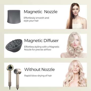 Tideway H11 Hair Dryer 110000 RPM Professional High-Speed, Rapid Drying Plasma Tech for Scalp Health, Lightweight Low Noise, Smart Temp Control, 4 Temps Travel with Magnetic Nozzle&Diffuser-Gold