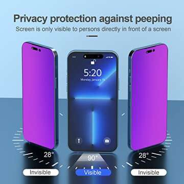 PDDKISS Compatible for iPhone 14 Pro Max Privacy Screen Protector Tempered Glass 6.7 inch Display, Gradient Colorful Anti Spy Light HD Easy Installation