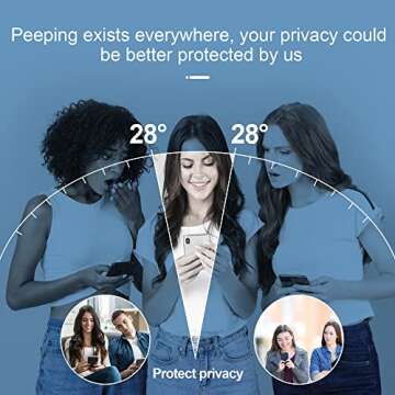 PDDKISS Compatible for iPhone 14 Pro Max Privacy Screen Protector Tempered Glass 6.7 inch Display, Gradient Colorful Anti Spy Light HD Easy Installation