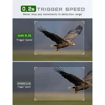 Vikeri Mini Trail Camera - Game Camera 20MP 1080P with Night Vision Motion Activated Waterproof, Hunting Camera 0.2s Trigger Time for Wildlife Monitoring Deer Hunting-M9