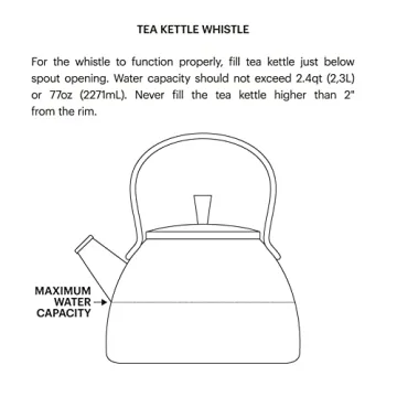 Kate Spade New York Black Deco Kettle, 3.80 LB, Scatter Dot
