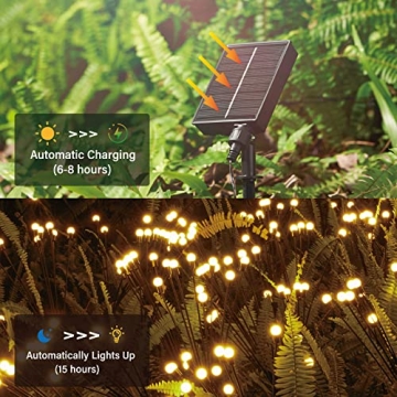 Sachie Solar Garden Lights with Remote Control, 8 Modes