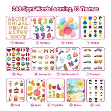 QuTZ ABC Learning Flash Cards for Toddlers 2-4, Autism Toys, Speech Therapy Educational Talking Sigh...