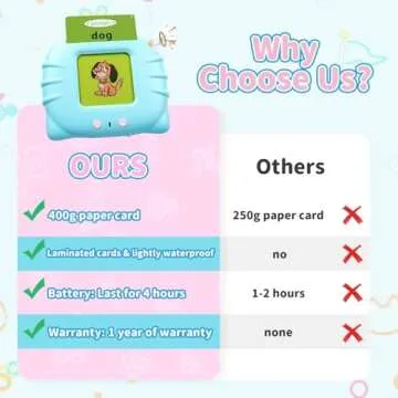 QuTZ ABC Learning Flash Cards for Toddlers 2-4, Autism Toys, Speech Therapy Educational Talking Sight Words Kindergarten Boys and Girls, 248 Pink