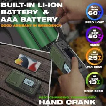 Crank Emergency Radio 5000mAh, Weather Radio, Solar Radios Battery Operated, NOAA/AM/FM Weather Alert Radios with Power Bank Phone Charger, SOS Alarm, Flashlight & Reading Lamp Indoor Outdoor
