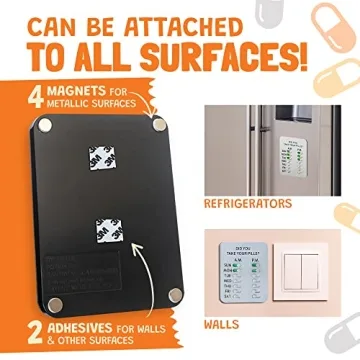 DYFTD Mountable Medicine Tracker No Batteries Required