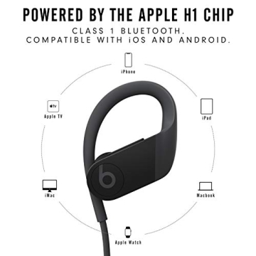 Powerbeats Wireless Earbuds with 15 Hours Playback - Buy Now!