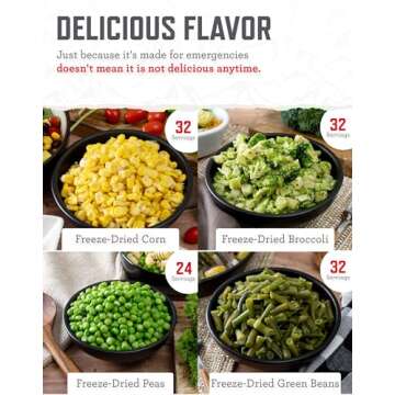 ReadyWise 120 Servings Vegetable Bucket for Emergency Use