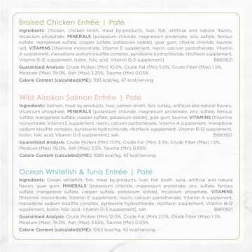 Purina Fancy Feast Gourmet Wet Cat Food Variety Pack, Petites Pate Collection, break-apart tubs, 48 servings - (Pack of 24) 2.8 oz. Tubs