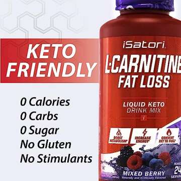 iSatori L-Carnitine 1500, Triple-Blend Liquid L Carnitine Supplement, with Acetyl & Tartrate, Stimulant Free Energy, No Calories, Sugar or Gluten, Keto-Friendly, Mixed Berry Flavor (24 Servings)