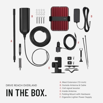 weBoost Drive Reach Overland Cell Phone Signal Booster