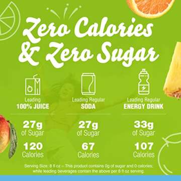 Crystal Light Liquid Tropical Paradise Punch Naturally Flavored Drink Mix with Caffeine, 1.62 fl oz ...