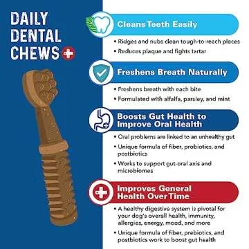 Bernie's Charming Chompers - Daily Dental Chews for Dogs 15-25 Lbs. - 30 Count - Cleans Teeth, Freshens Breath, + Boosts Oral-Gut Microbiome. Easy to Digest, Supports Healthy Digestion Naturally