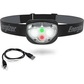 Energizer Rechargeable LED Headlamp Pro400 - Waterproof