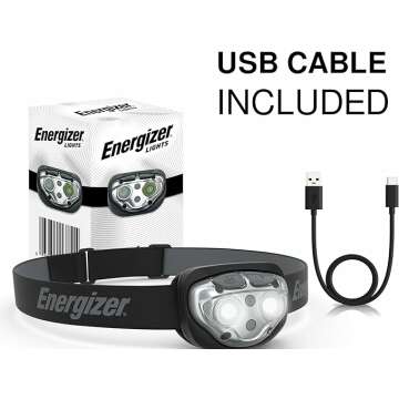 Energizer Rechargeable LED Headlamp Pro400 - Waterproof