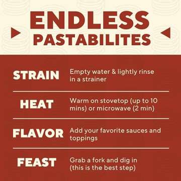 It’s Skinny Low Carb Pasta - Pre-cooked Italian Pappardelle Pasta, Konjac Shirataki Noodles, Gluten Free Pasta, Vegan and Keto-Friendly (6-pack)