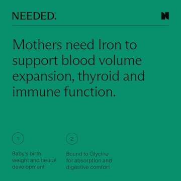 Needed. Prenatal Iron Supplement - Pregnancy, Breastfeeding, Postpartum - Aids Energy, Birth Weight & Baby's Neural Development - Non-Constipating & Gentle on Stomach - Flexible Dosing for Pregnancy