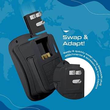 Ceptics World Travel Adapter Kit with Dual USB Outlets