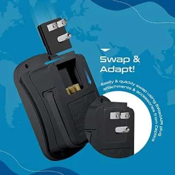 Ceptics World Travel Adapter Kit with Dual USB Outlets