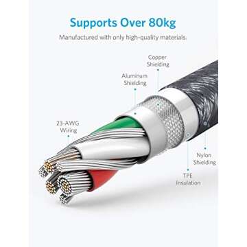 Anker PowerLine+ USB-C to USB-A Fast Charge Cable 6ft