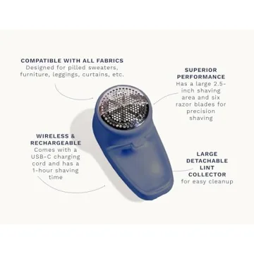 Nori Trim Fabric Shaver - Rechargeable Lint Remover