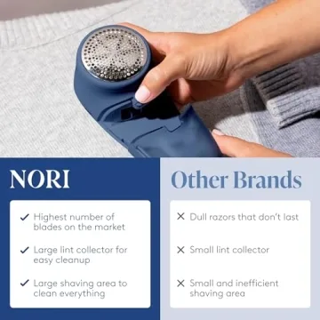 Nori Trim Fabric Shaver - Rechargeable Lint Remover
