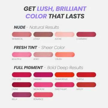 Wonderskin Wonder Blading Lip Stain - Long Lasting, Waterproof