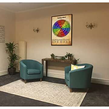 HAM Wheel Of Feelings Chart Poster 16x24 Inches, Mental Health Poster, Therapy Counseling Wall Art Wheel, Social Worker - Vintage Art, Gift For Therapist Home Office Decor