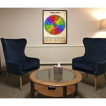 HAM Wheel Of Feelings Chart Poster 16x24 Inches, Mental Health Poster, Therapy Counseling Wall Art Wheel, Social Worker - Vintage Art, Gift For Therapist Home Office Decor