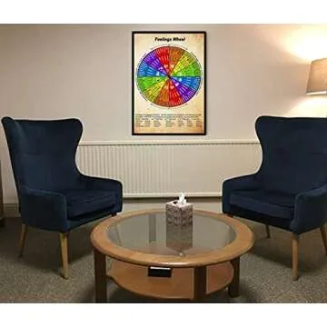 HAM Wheel Of Feelings Chart Poster 16x24 Inches, Mental Health Poster, Therapy Counseling Wall Art Wheel, Social Worker - Vintage Art, Gift For Therapist Home Office Decor