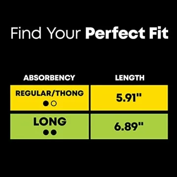 U by Kotex Balance Daily Wrapped Panty Liners, Light Absorbency, Regular Length, 100 Count (Packaging May Vary)