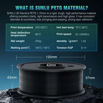 SUNLU 3D Printer Filament Bundle, 8 Multicolor 250G Spools
