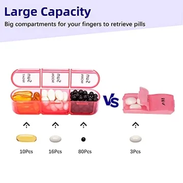 ASprink Weekly Pill Organizer Large Capacity BPA Free