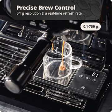 Greater Goods Digital Espresso and Coffee Scale - 750 x 0.1g, Mini Scale with 6 Units of Measurement