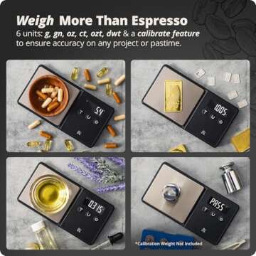 Greater Goods Digital Espresso and Coffee Scale - 750 x 0.1g, Mini Scale with 6 Units of Measurement