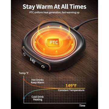 Coffee Mug Warmer with 3 Heat Settings - Auto Shut Off