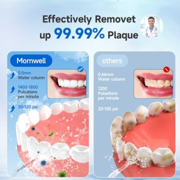 Mornwell Cordless Water Flosser - 300ML, 4 Tips, 3 Modes