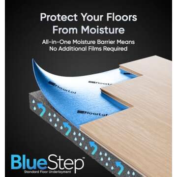 FLOORLOT BlueStep Underlayment with Moisture Barrier for Laminate and Wood Floors, (200 sq.ft Roll)