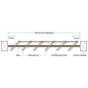 Flex Fence Kit for Gardens, Patios and Indoor Spaces