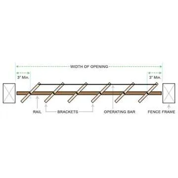 Flex Fence Kit for Gardens, Patios and Indoor Spaces