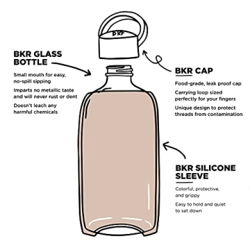 bkr Big Smooth Water Bottle 1L - Stylish & Eco-Friendly