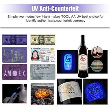 LUMINTOP Tool AA UV Flashlight for Pet Stains & More