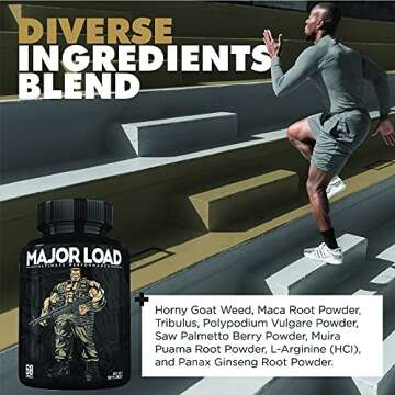 Major Load Testosterone Booster for Men - Natural Test Support with Horny Goat Weed, Maca Root & Mor...